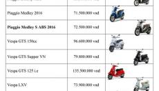 Hướng dẫn mua Vespa chính hãng trên toàn quốc - TP Hồ Chí Minh
