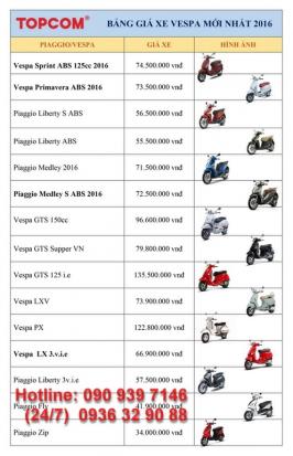 Hướng dẫn mua Vespa chính hãng trên toàn quốc